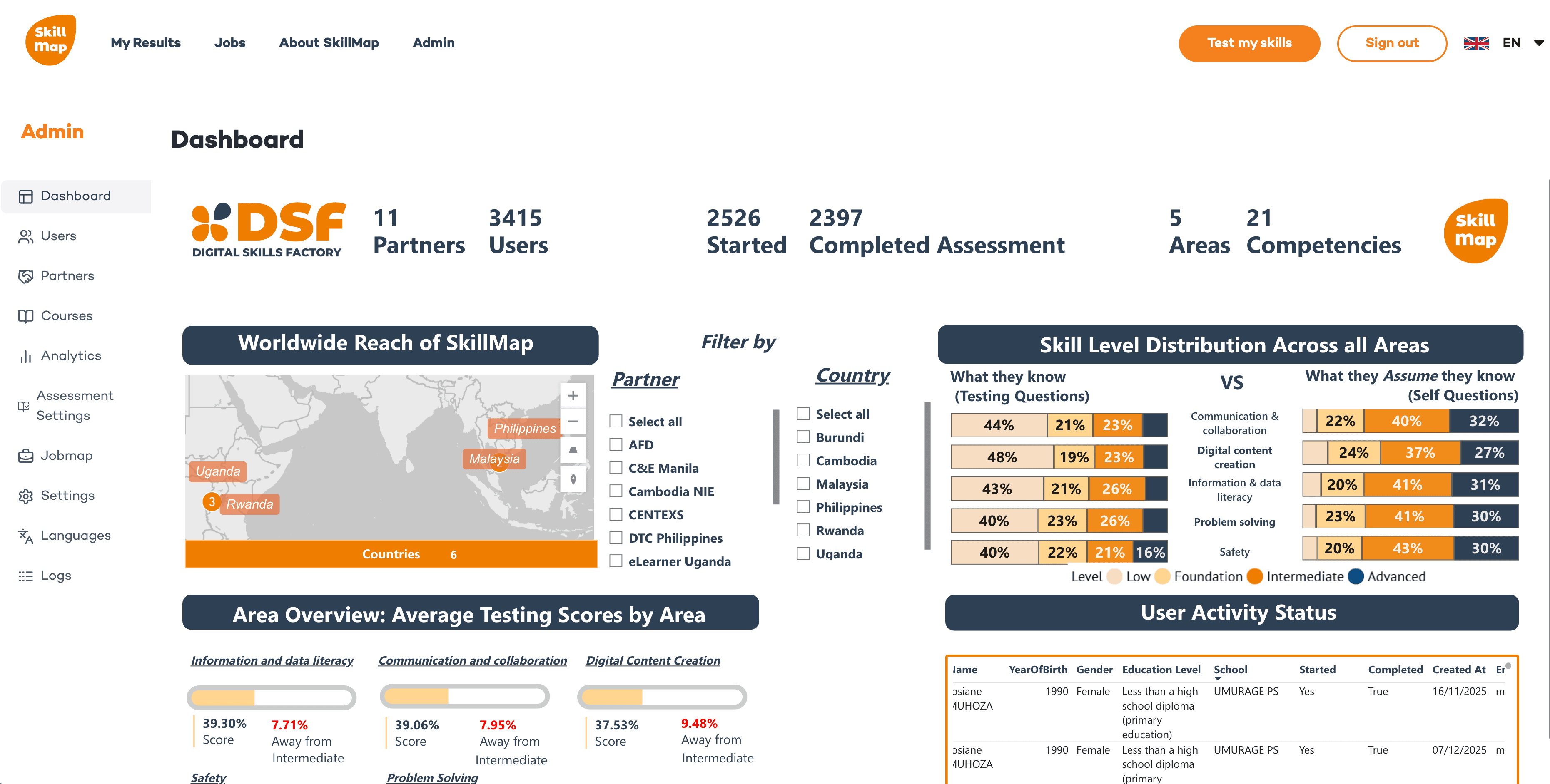 SkillBridge platform